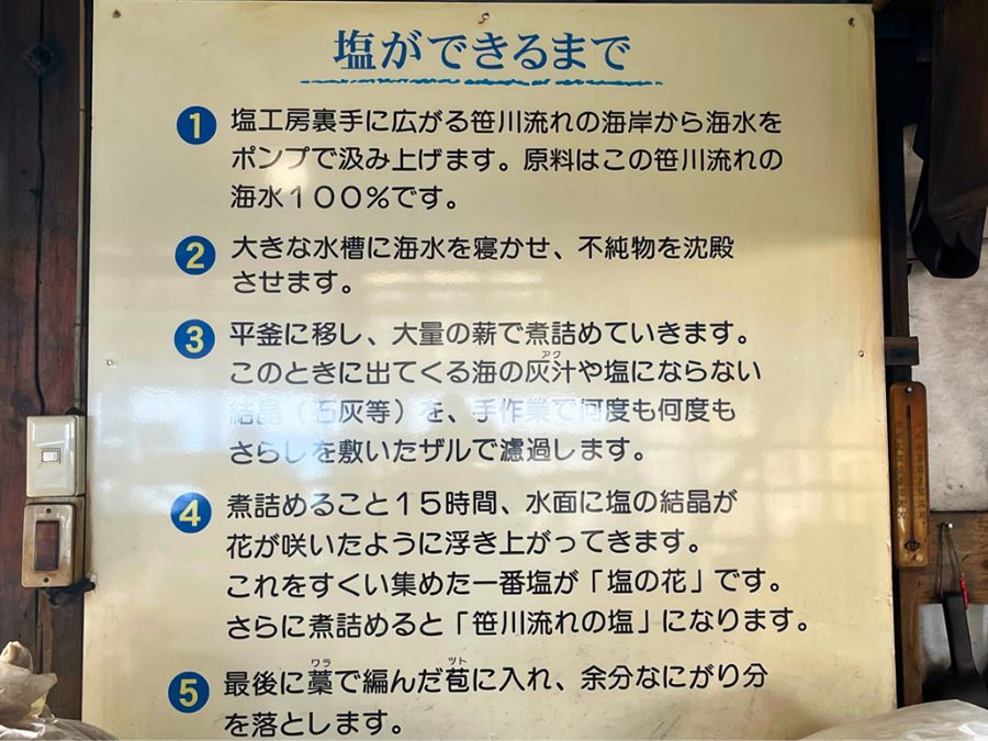 塩ができるまでの工程を説明したパネル